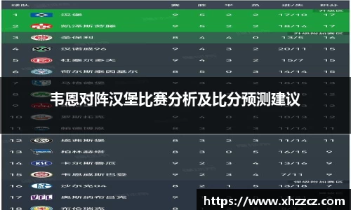 韦恩对阵汉堡比赛分析及比分预测建议